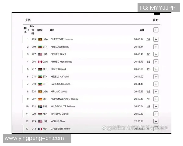 奥运会田径项目选手实力对比与金牌争夺热门分析