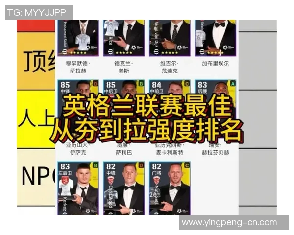 各大联赛排名变化追踪