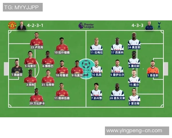 【深度解析】战术解析近况+未来走势预测