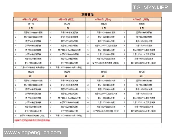 奥运会游泳运动员饮食管理策略及其对竞技表现的影响分析