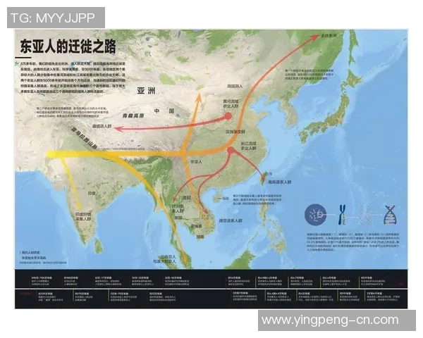 足球战术演变与现代比赛特点分析探讨及其对球队战术部署的影响